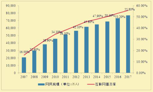 電子合同在B2B行業(yè)有哪些應(yīng)用？第二張