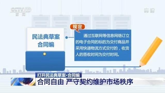 聚焦2020兩會熱點|民法典合同編明確了電子合同訂立規(guī)則 第三張