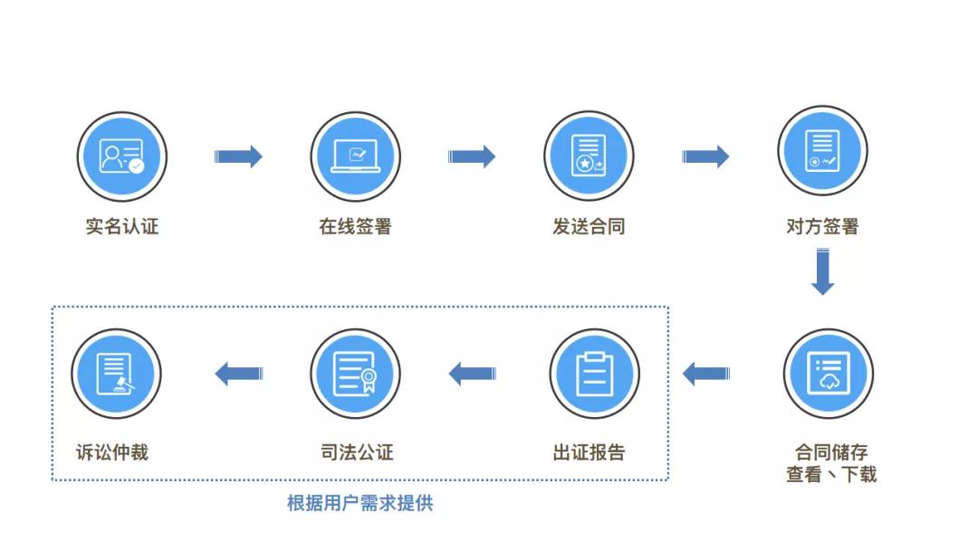 行業(yè)應(yīng)用：這包“良藥”，車企得喝！ 第一張