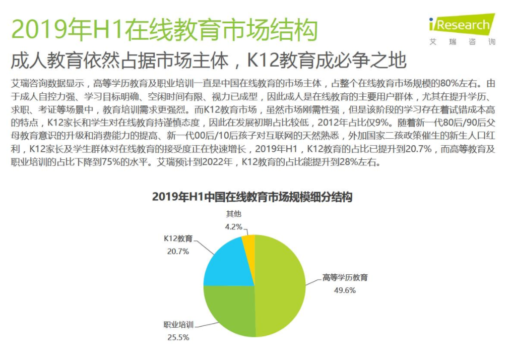 在線教育行業(yè)可以用電子合同簽署嗎？ 第四張